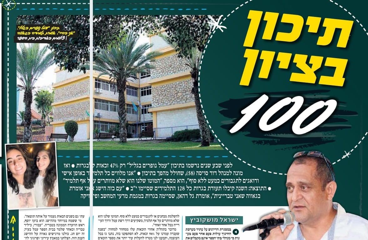 חינוך בטבריה כתבה