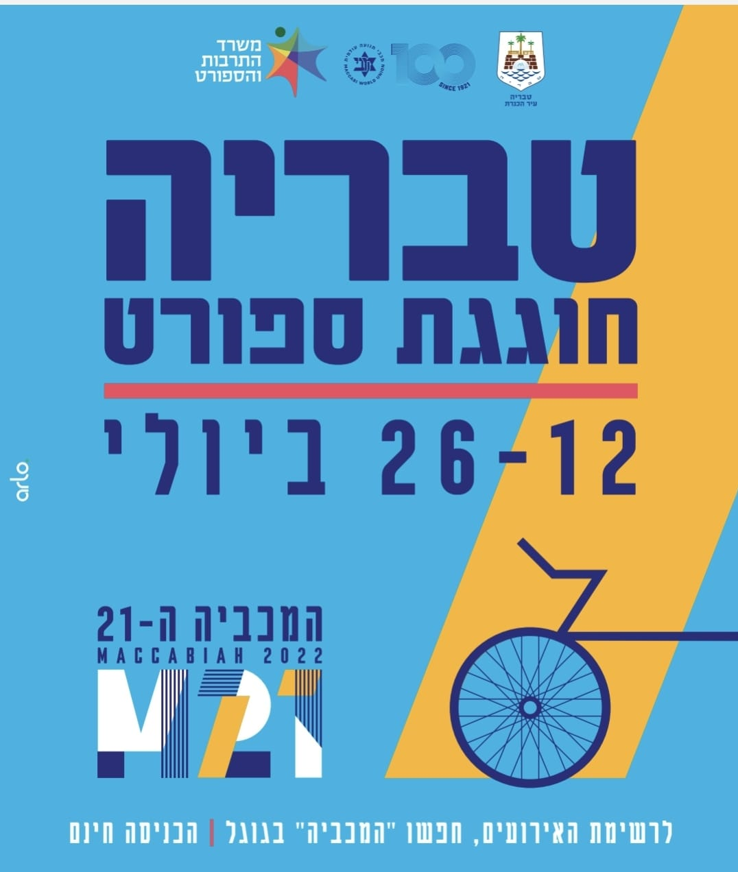 פוסטר טבריה חוגגת ספורט