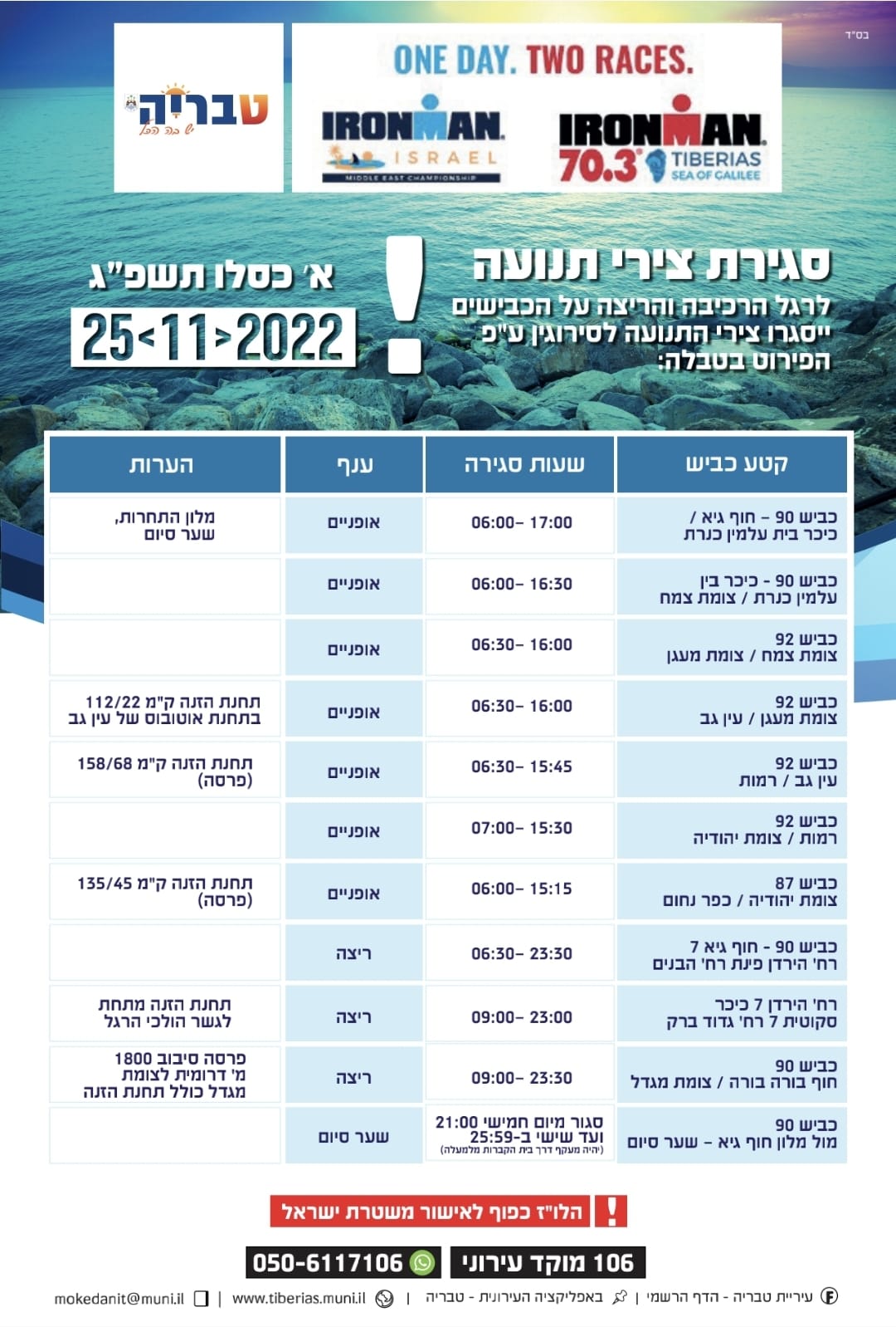 פוסטר איירון מן