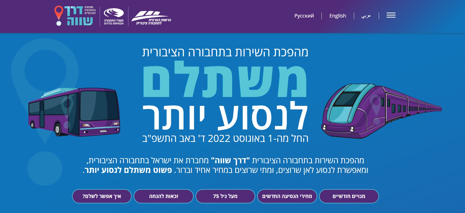 פוסטר דרך שווה מהפכת השירות בתחבורה הציבורית